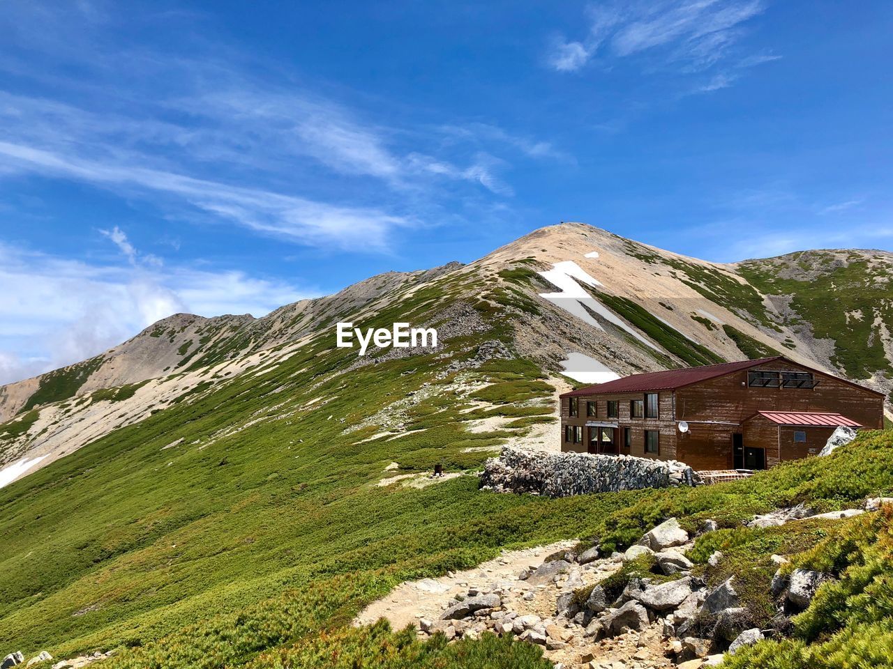 SCENIC VIEW OF MOUNTAIN AGAINST SKY