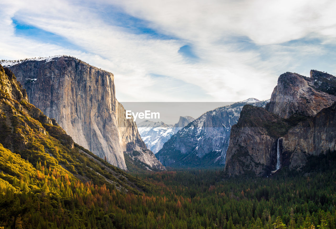 Scenic view of rocky mountains against sky