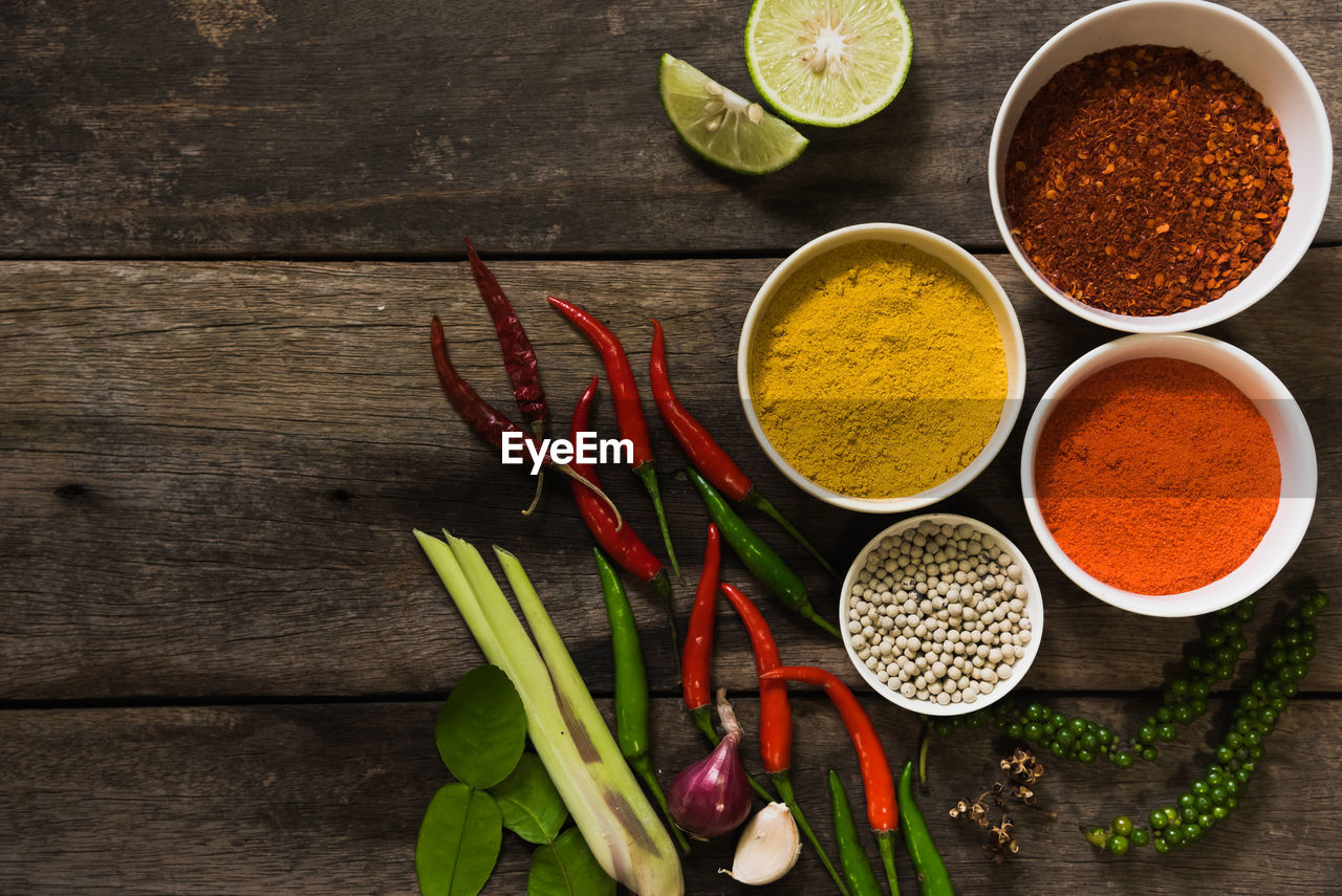 Directly above shot of various ingredients on table