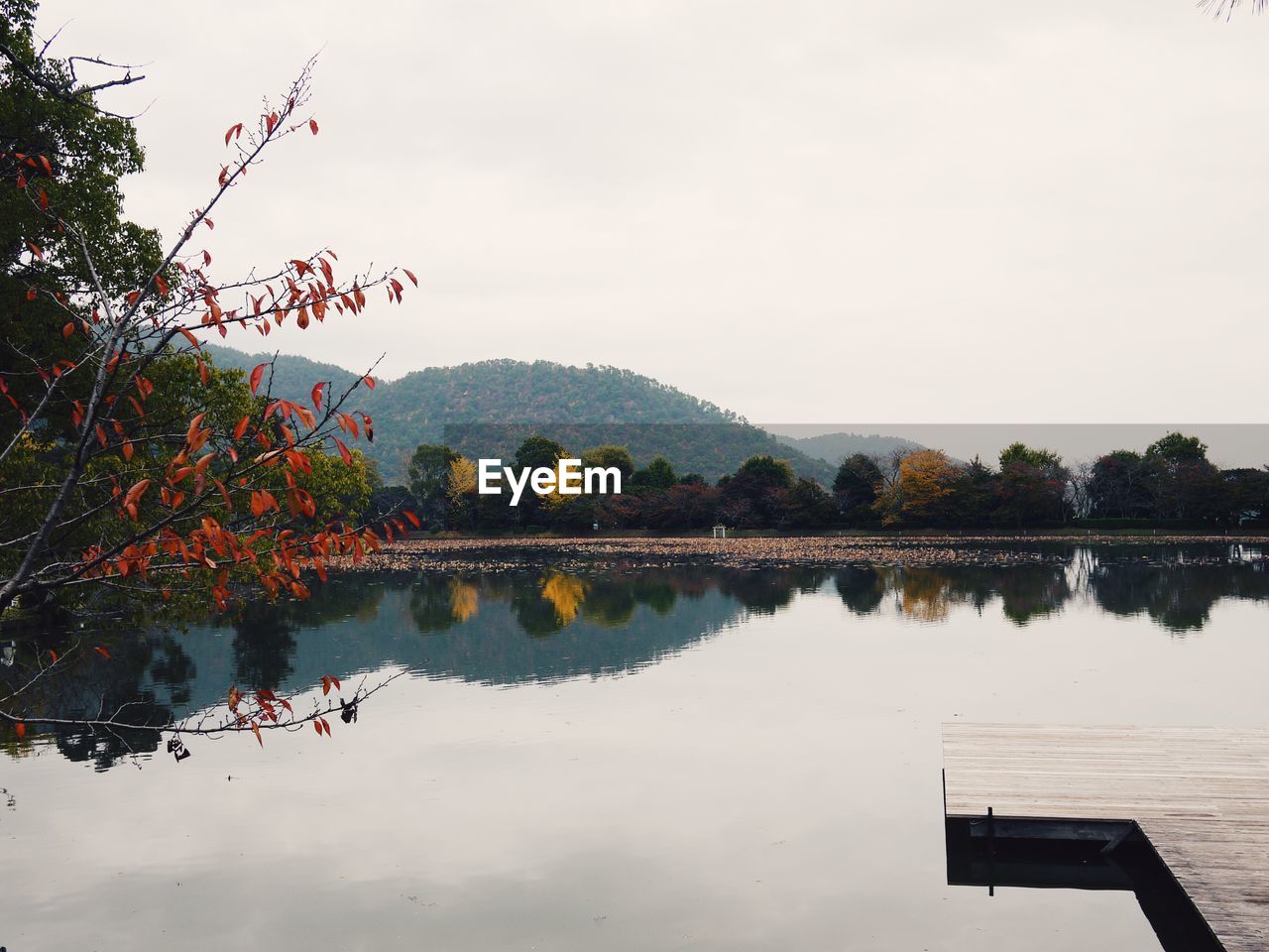 Scenic view of lake against clear sky