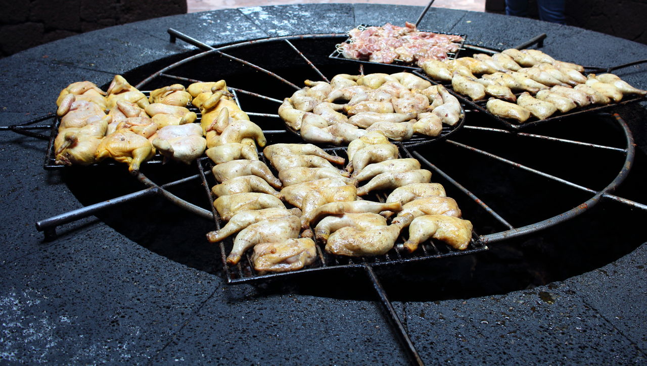 CLOSE-UP OF MEAT ON BARBECUE