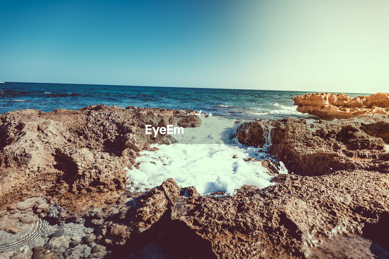 Panoramic view of sea against clear sky