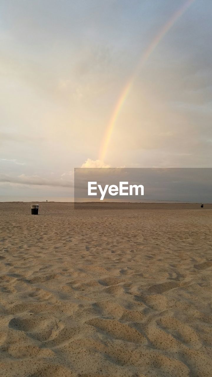 PANORAMIC VIEW OF BEACH AGAINST SKY