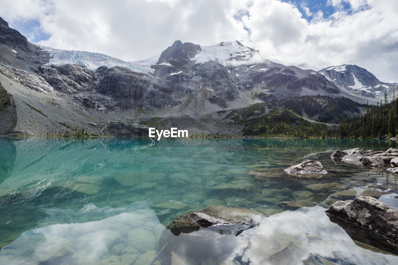 Scenic view of lake and mountains against sky