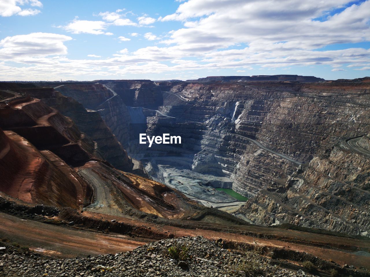 Scenic view of landscape and mountains against sky