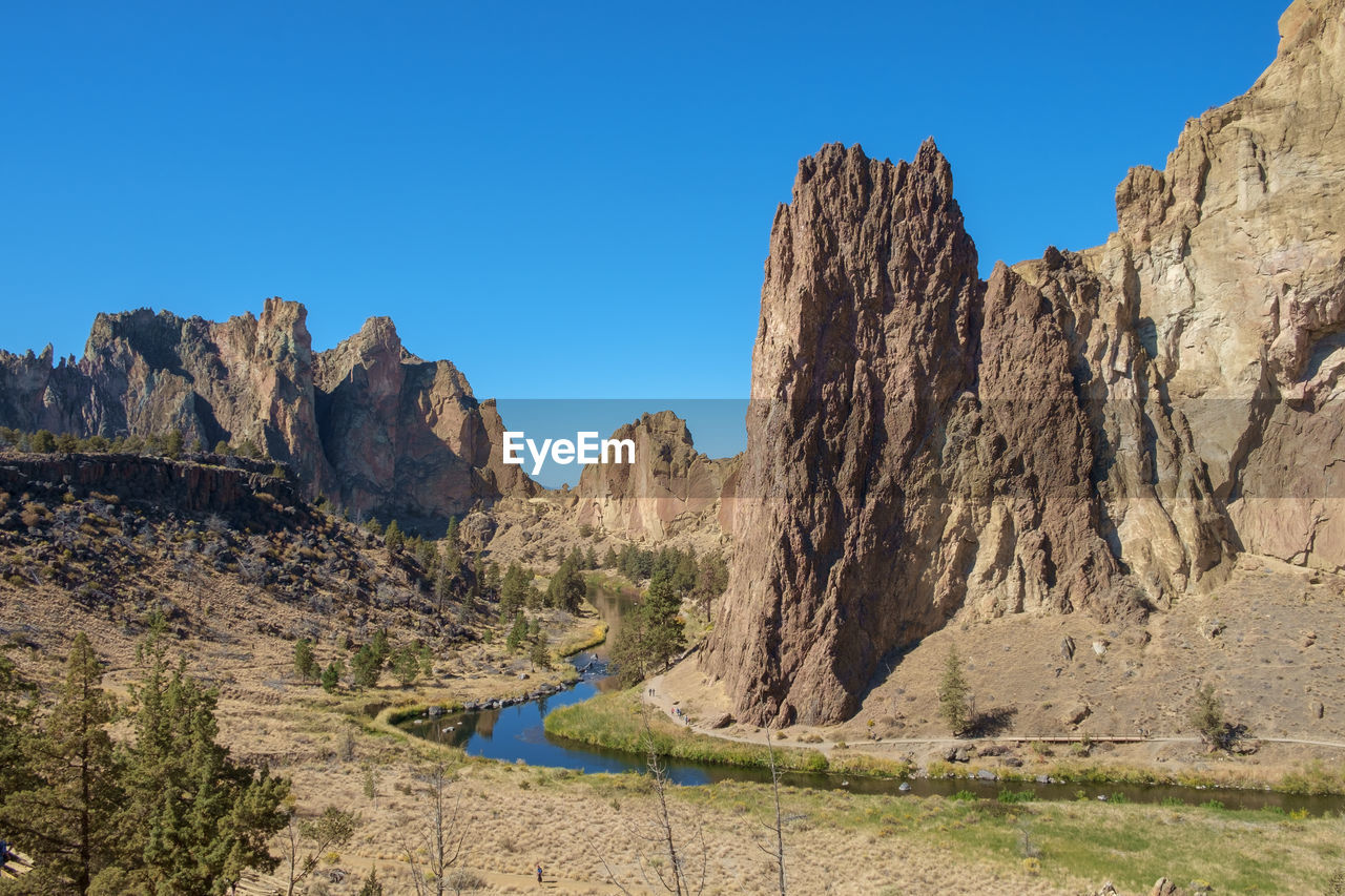 Panoramic view of rocky mountains against clear blue sky