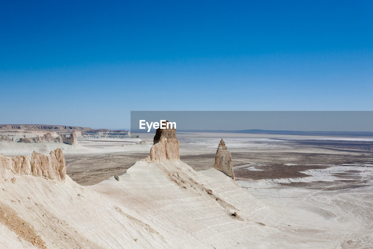 scenic view of beach against clear sky