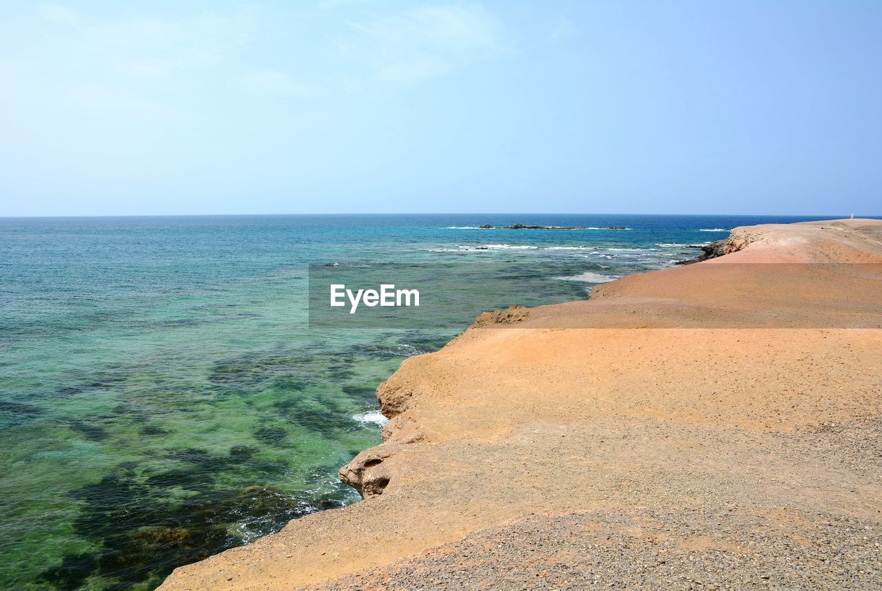 SCENIC VIEW OF SEA AGAINST BLUE SKY