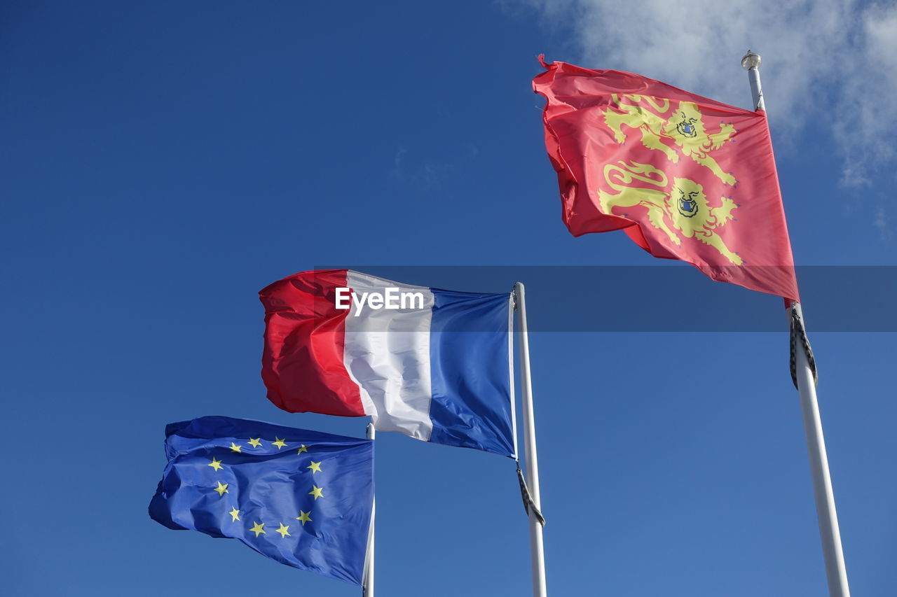 LOW ANGLE VIEW OF FLAG AGAINST CLEAR SKY