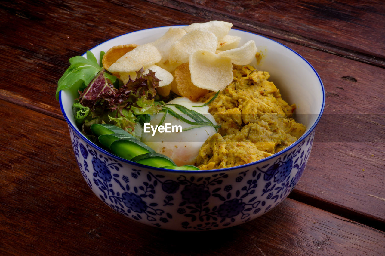 HIGH ANGLE VIEW OF FOOD SERVED IN BOWL