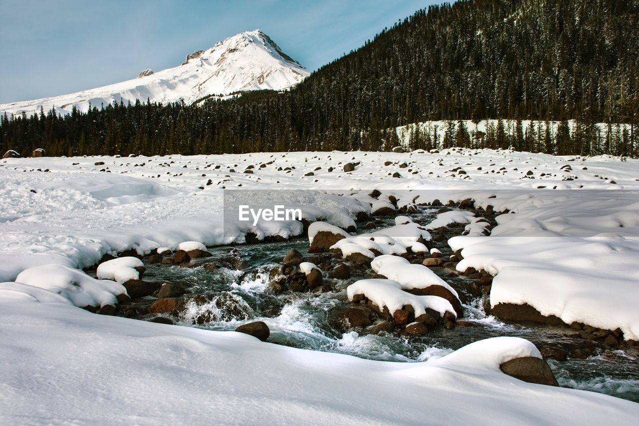 Scenic view of snow covered mountains against sky