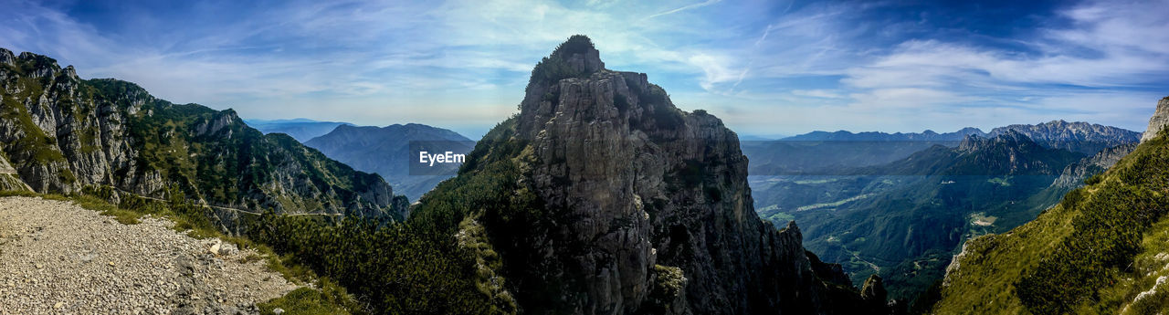 Panoramic view of mountains against sky