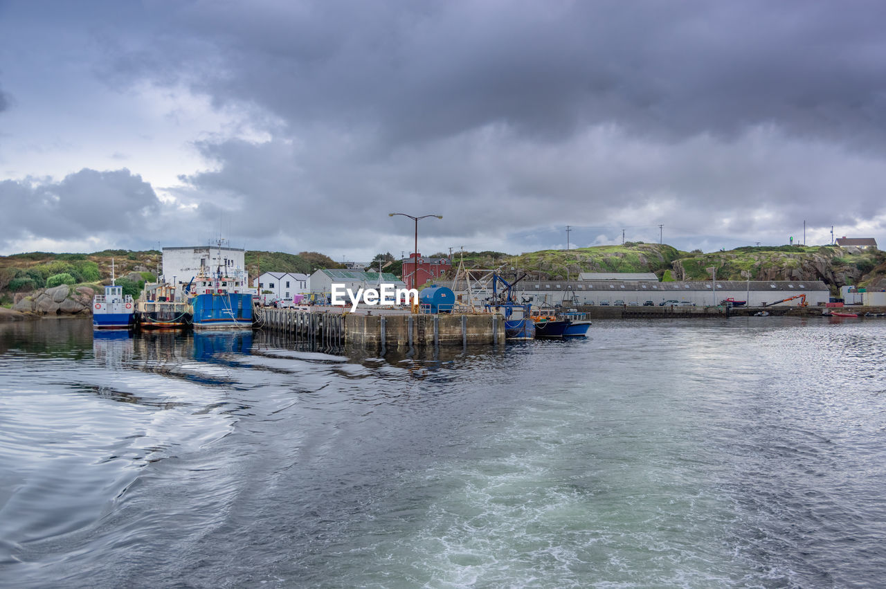 Scenic view of river against sky