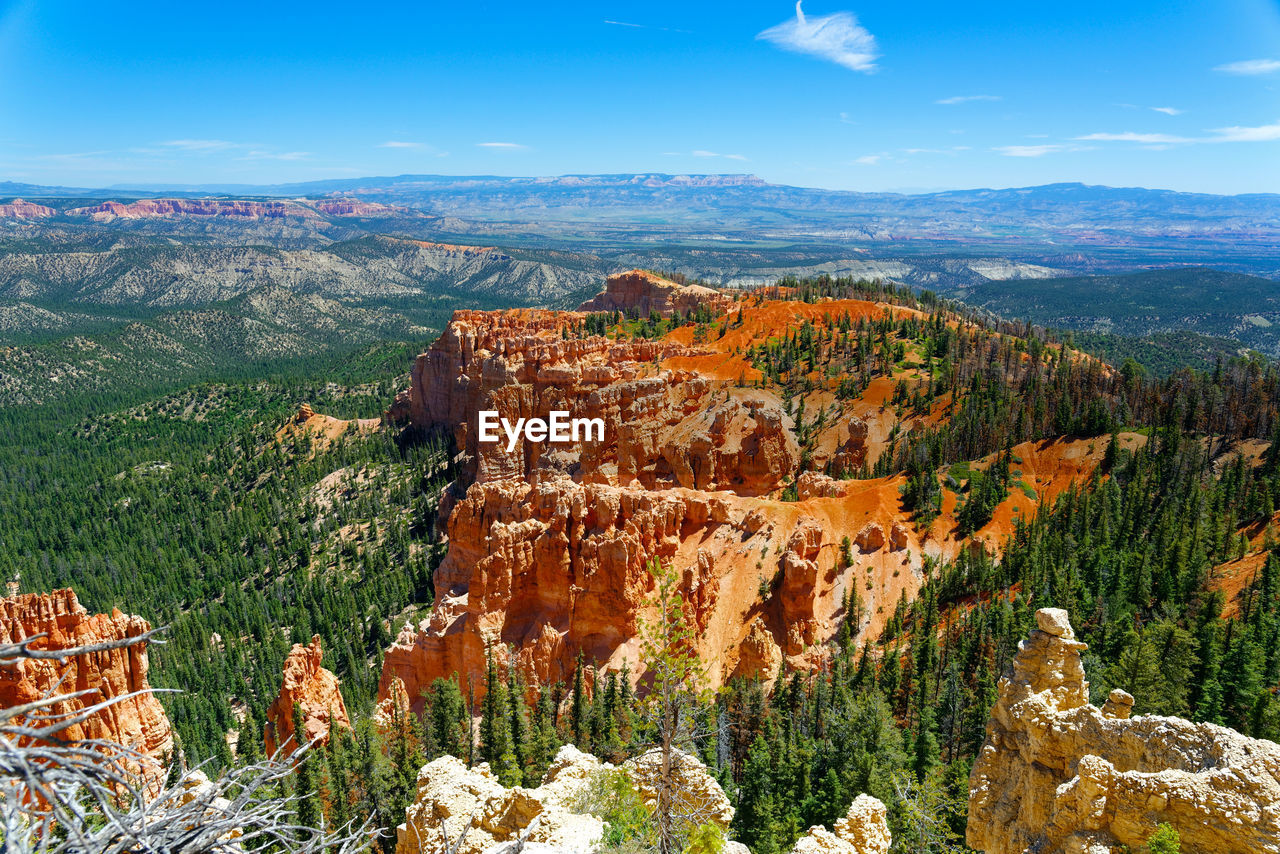 AERIAL VIEW OF LANDSCAPE AGAINST SKY