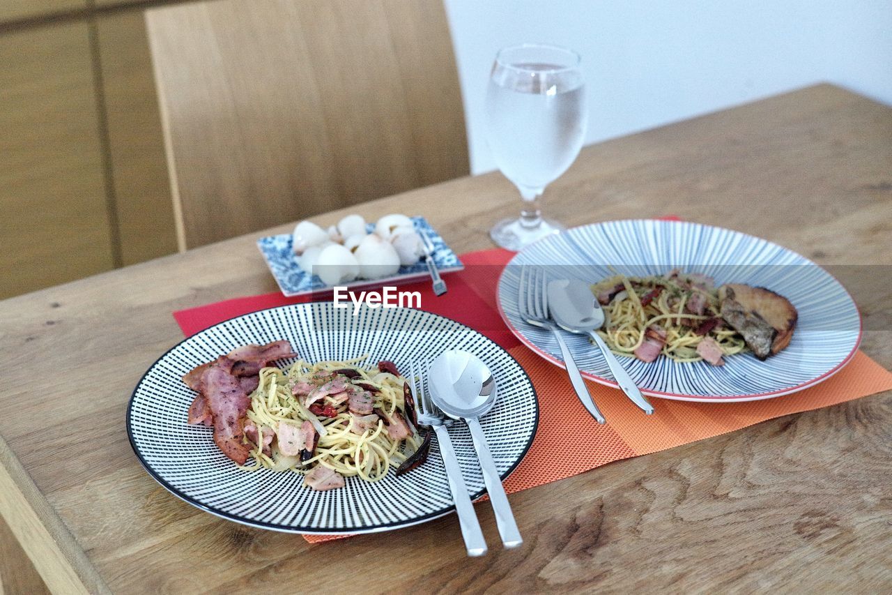 HIGH ANGLE VIEW OF BREAKFAST ON TABLE IN PLATE