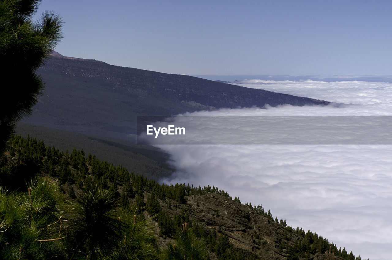 Scenic view of sea and mountains against clear sky