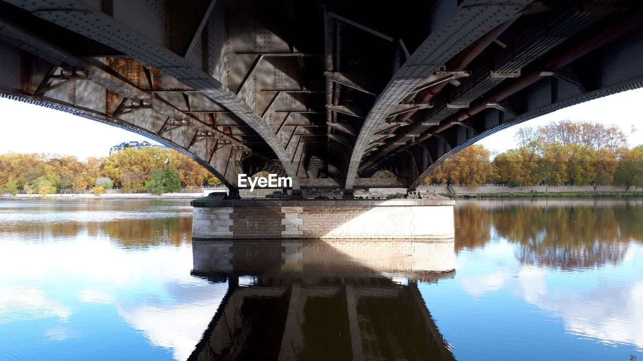 ARCH BRIDGE OVER RIVER AGAINST SKY