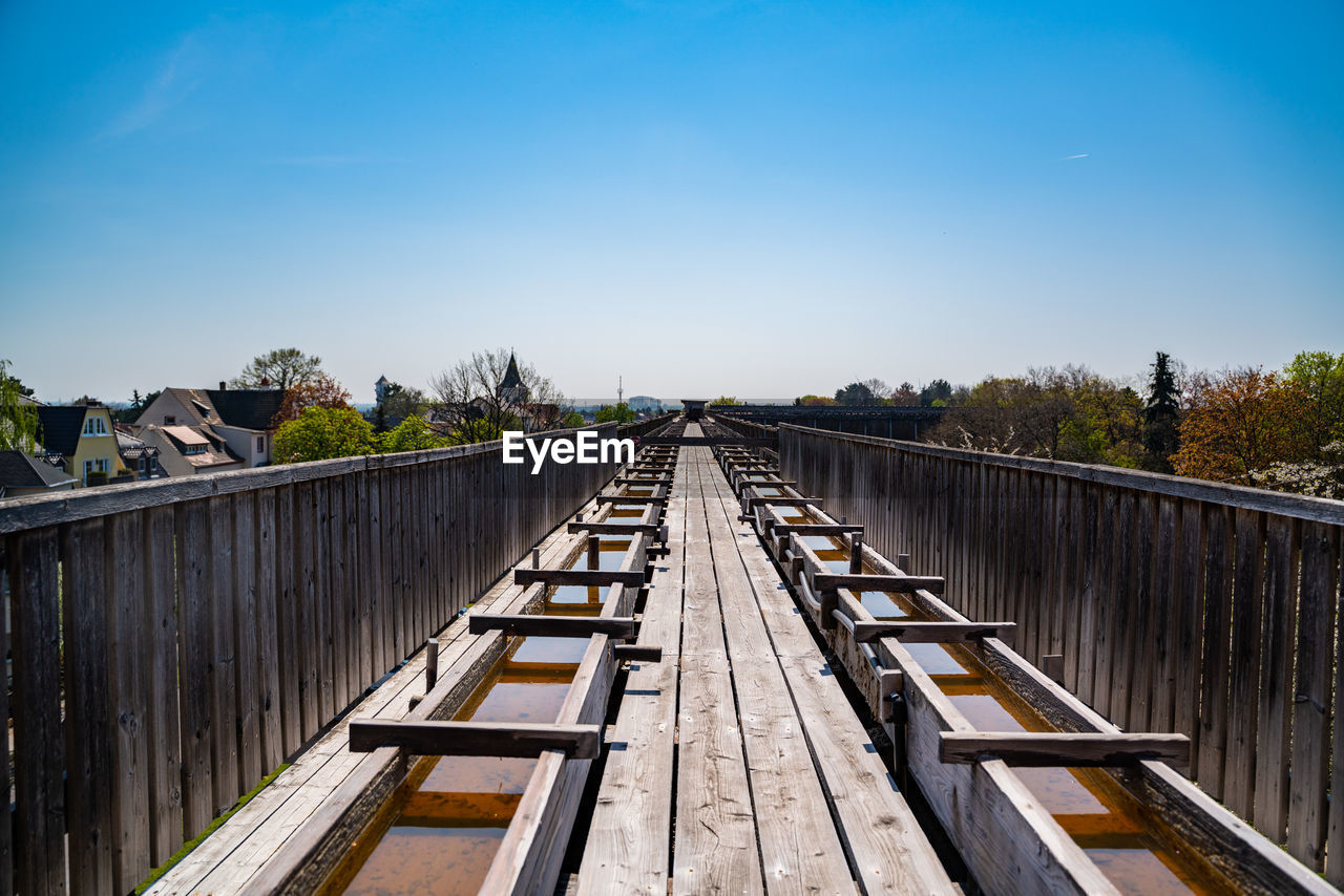 VIEW OF FOOTBRIDGE AGAINST CLEAR SKY