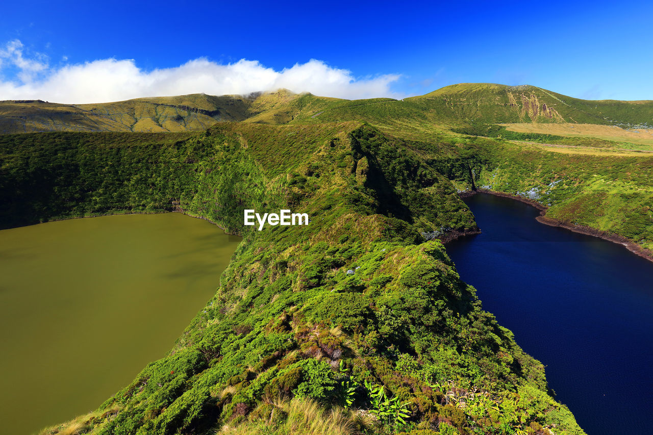 Scenic view of lake against blue sky