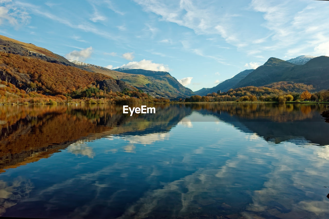 Scenic view of lake by mountains against sky