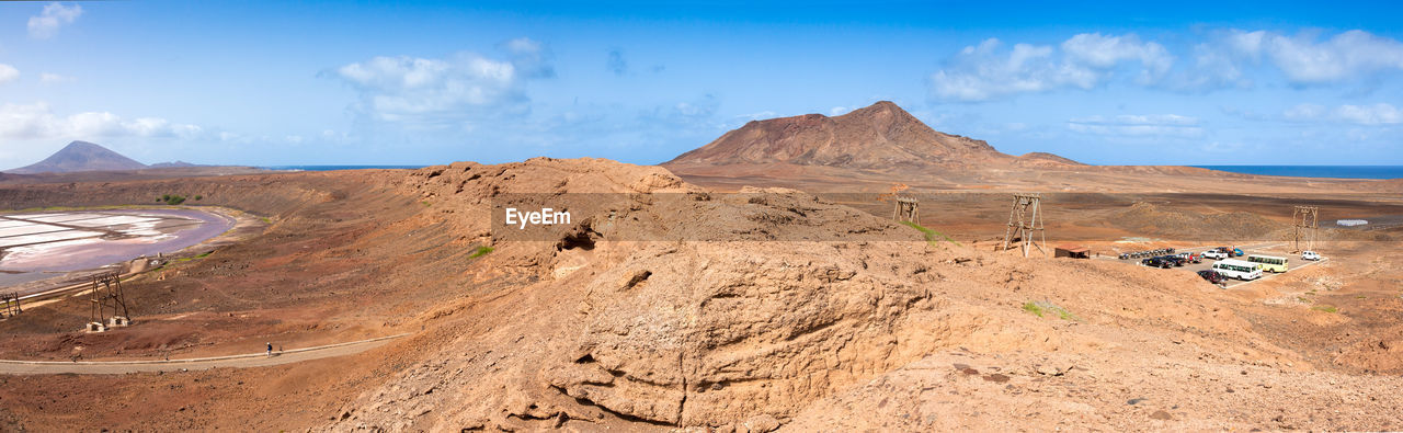 PANORAMIC VIEW OF ARID LANDSCAPE