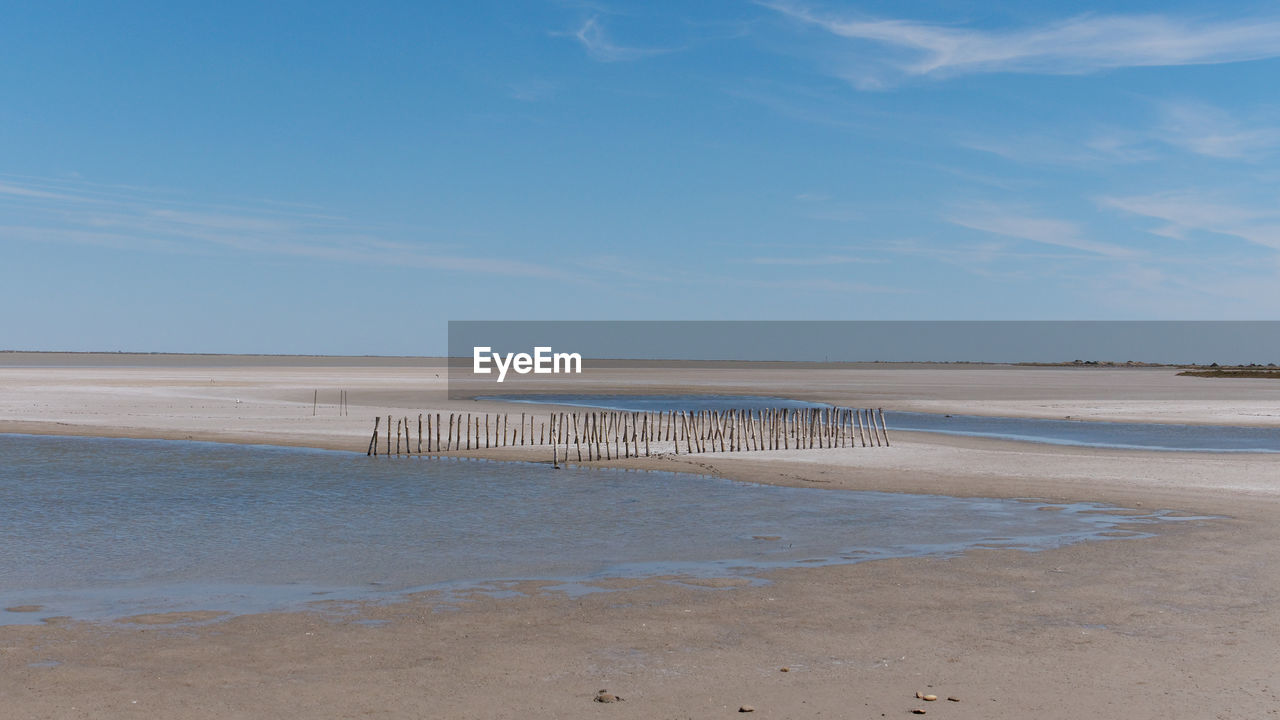 SCENIC VIEW OF BEACH