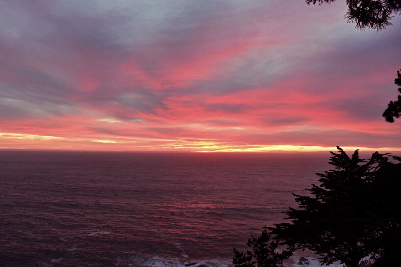 Scenic view of sea at sunset