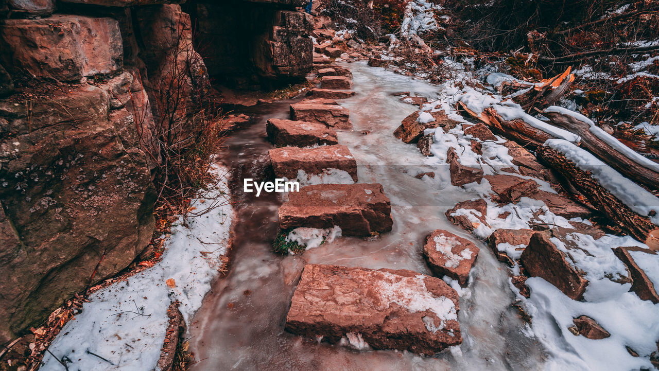 HIGH ANGLE VIEW OF FROZEN ROCK