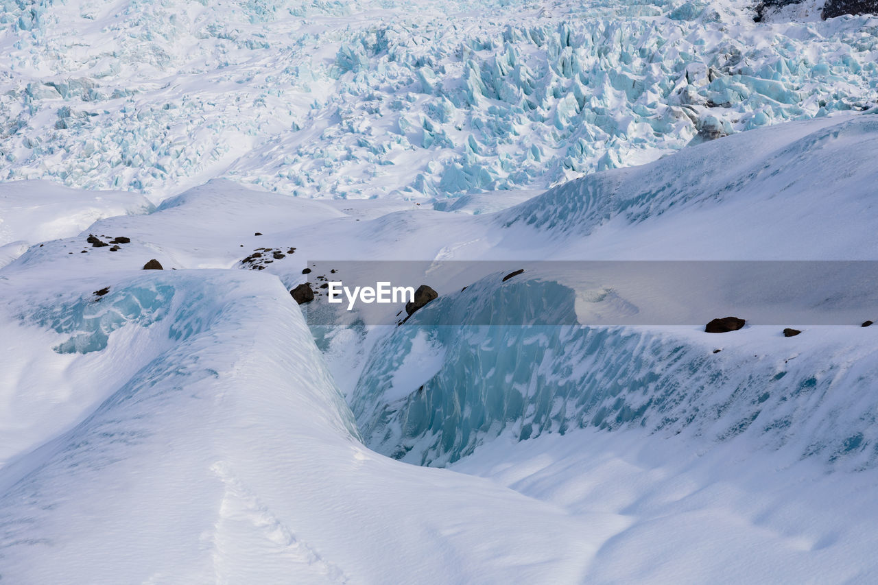 SCENIC VIEW OF SNOW COVERED MOUNTAIN