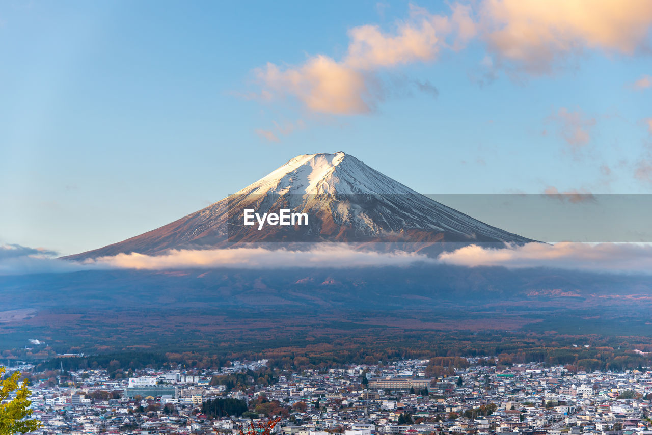 AERIAL VIEW OF CITY AGAINST SKY