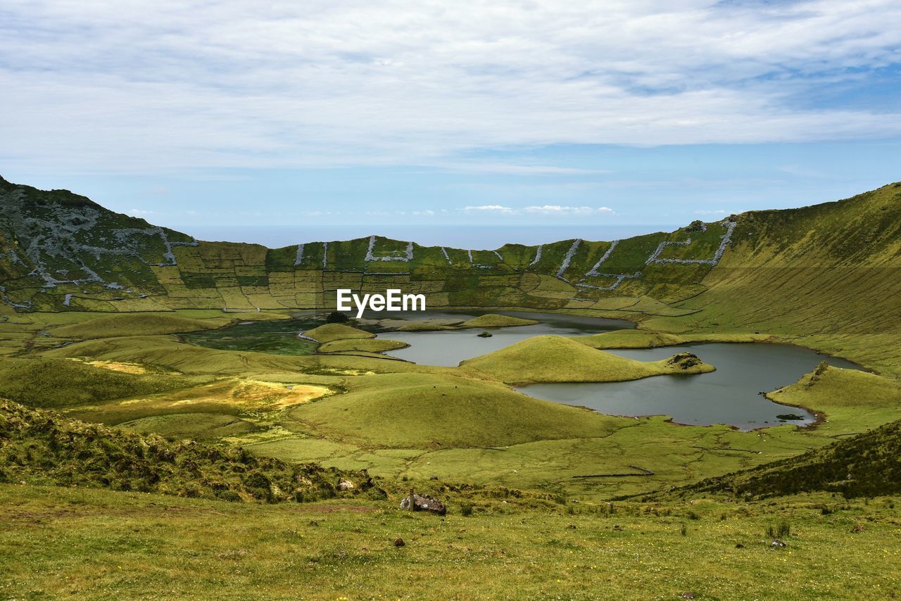 SCENIC VIEW OF LANDSCAPE BY LAKE AGAINST SKY