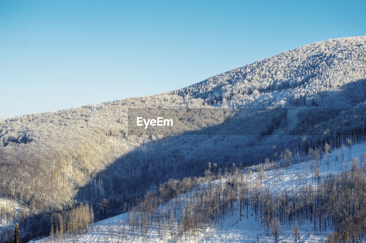 SNOWCAPPED MOUNTAINS AGAINST CLEAR SKY