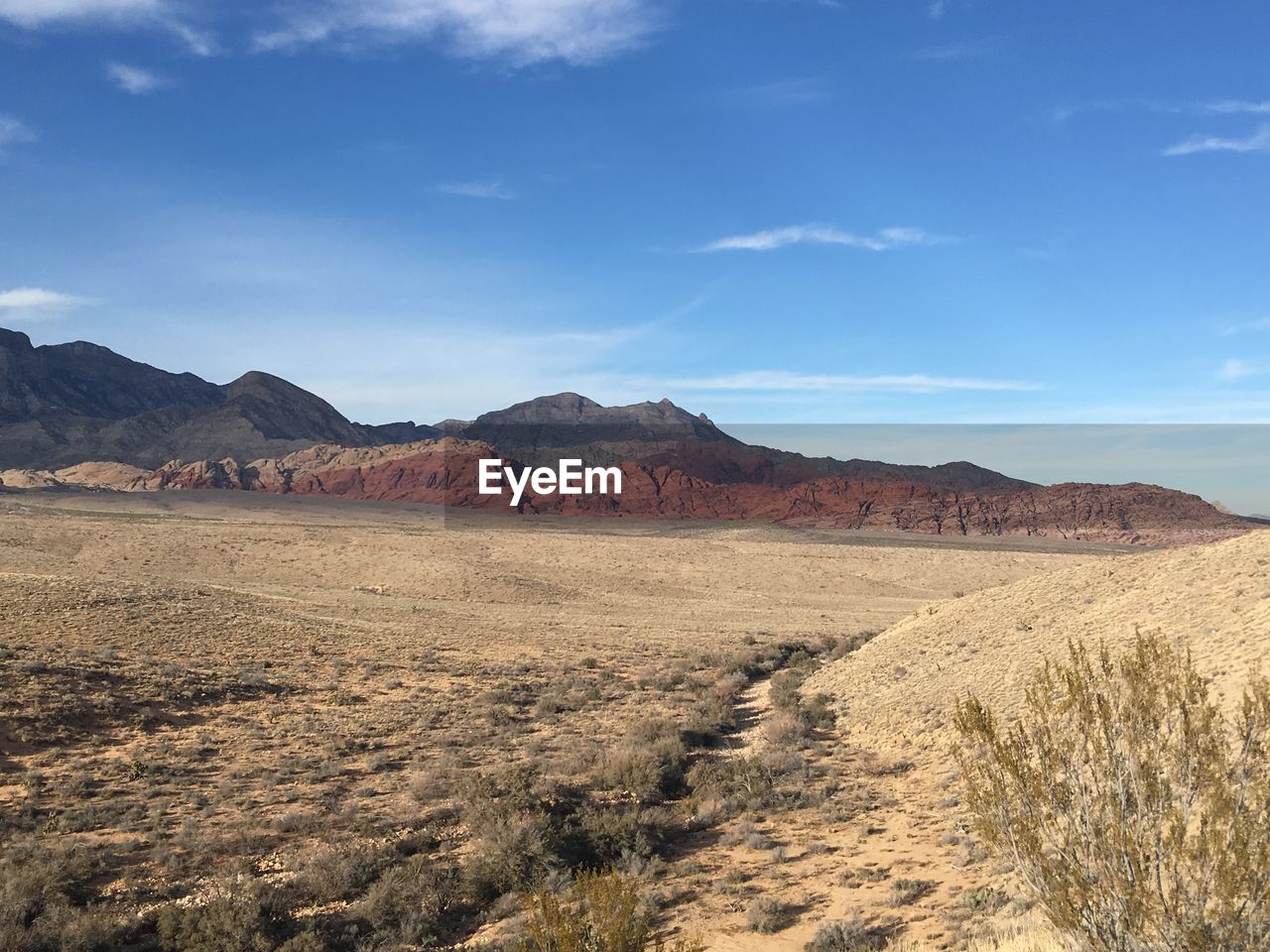 Scenic view of landscape against cloudy sky