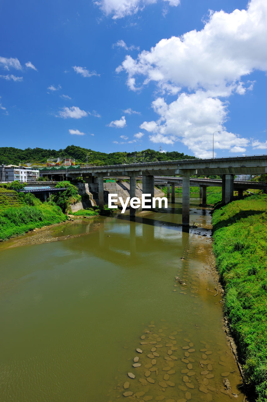 BRIDGE OVER RIVER AGAINST CLOUDY SKY