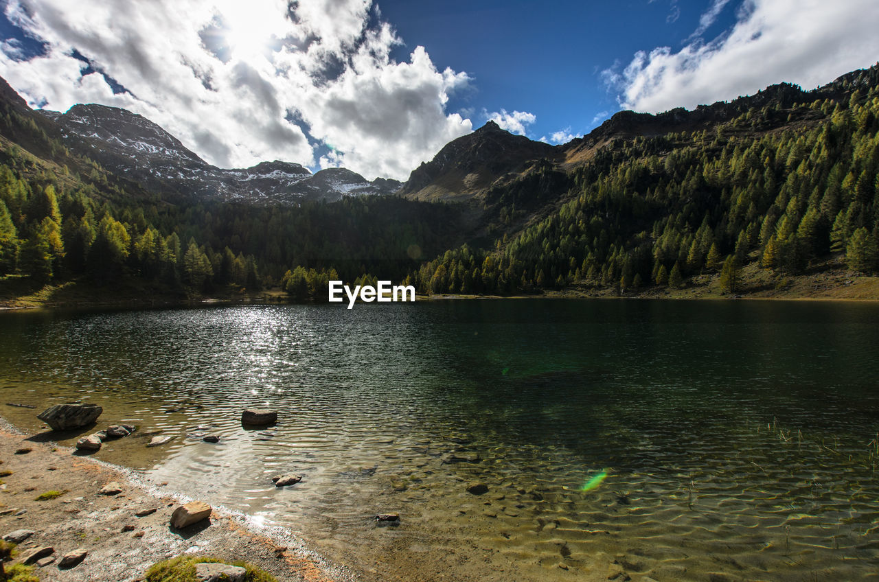 Scenic view of lake against sky