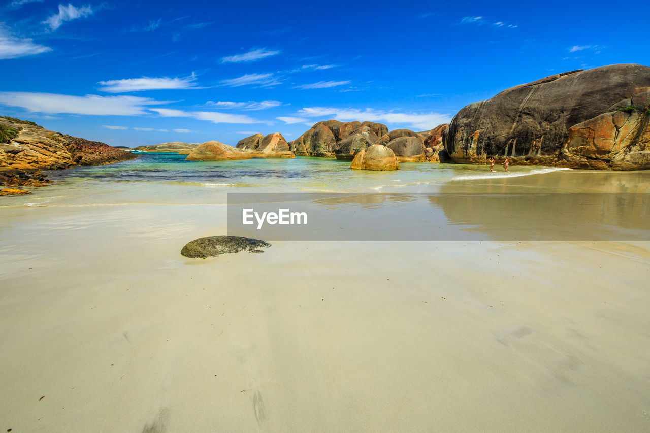 SCENIC VIEW OF BEACH