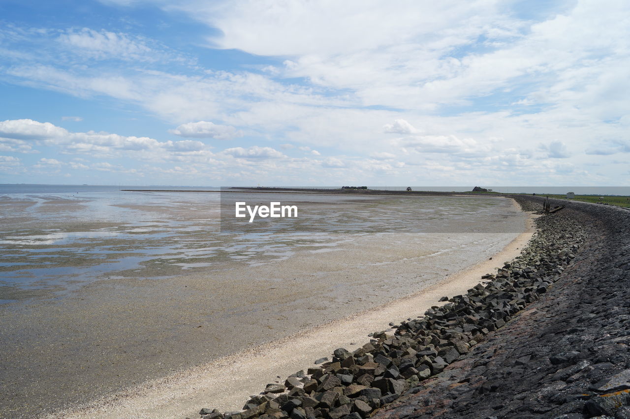 Scenic view of beach against sky