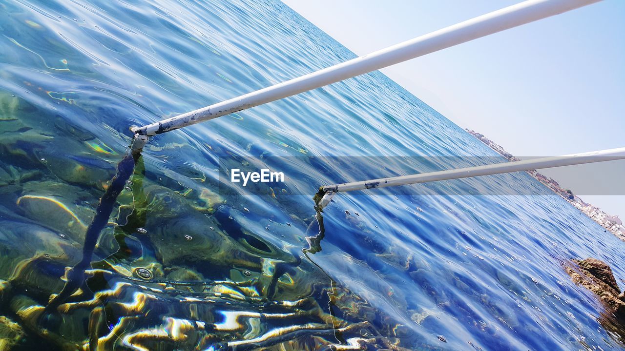 LOW ANGLE VIEW OF WATER AGAINST BLUE SKY