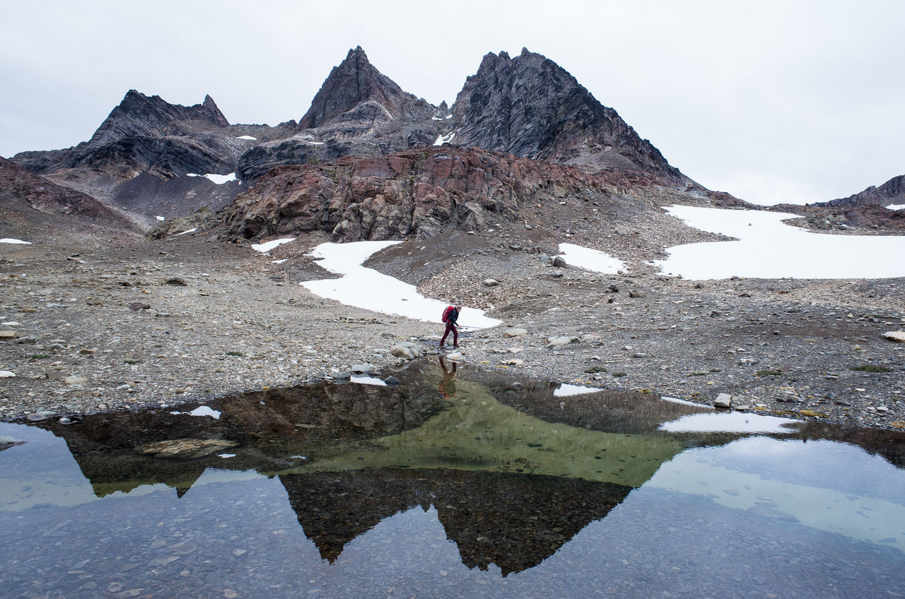 Reflection of hiker in lake against sky