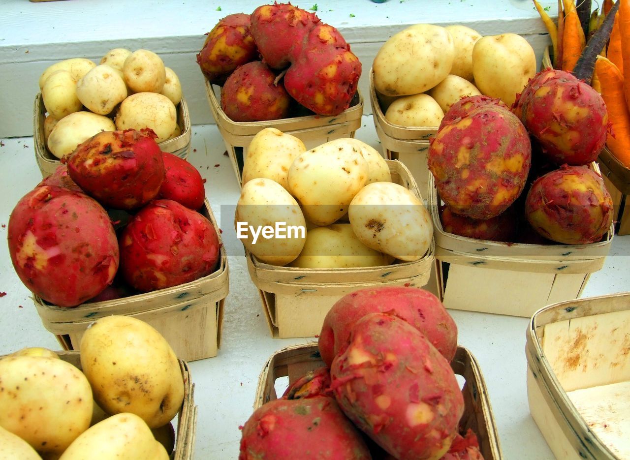 CLOSE-UP OF FRUITS FOR SALE