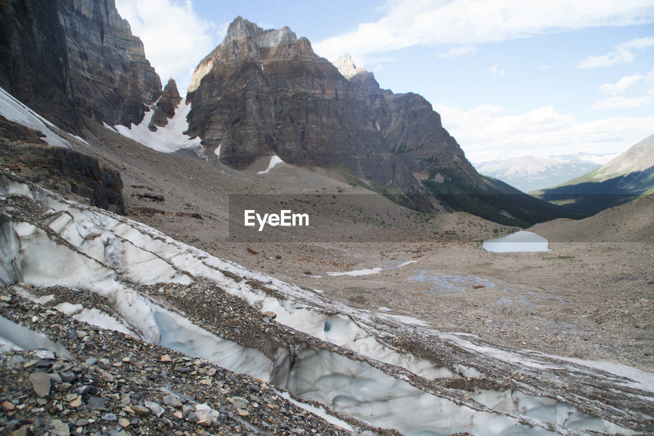 Low angle view of mountains