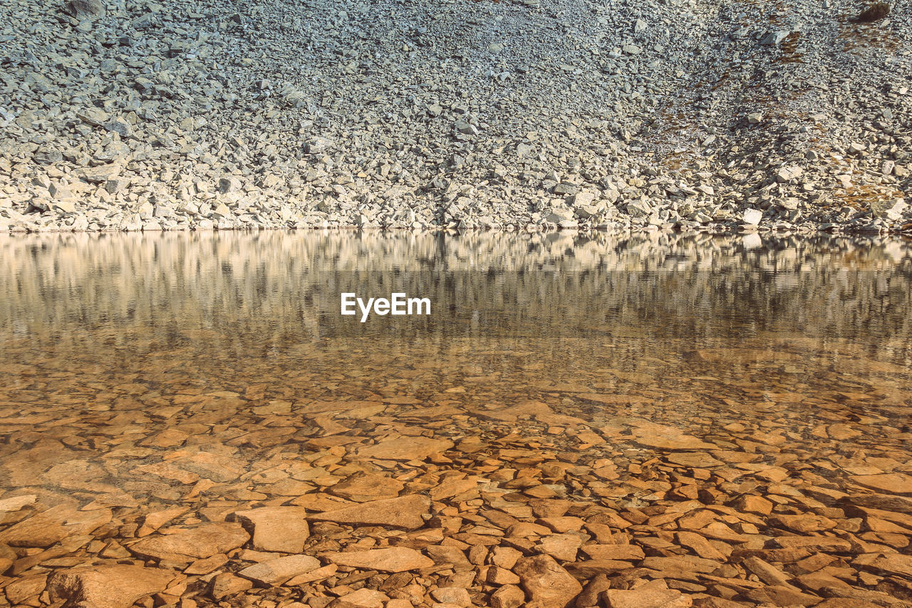 CLOSE-UP OF WATER IN SHALLOW