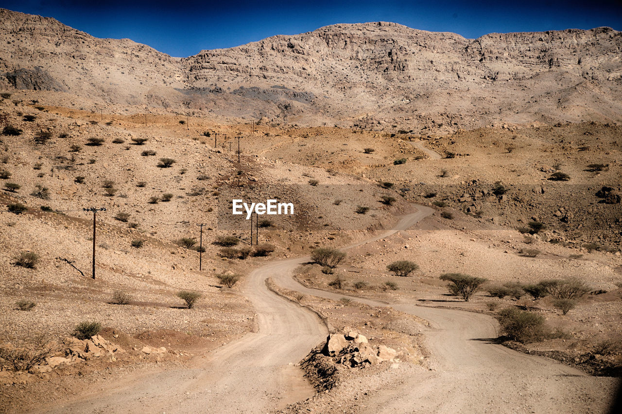 SCENIC VIEW OF ARID LANDSCAPE