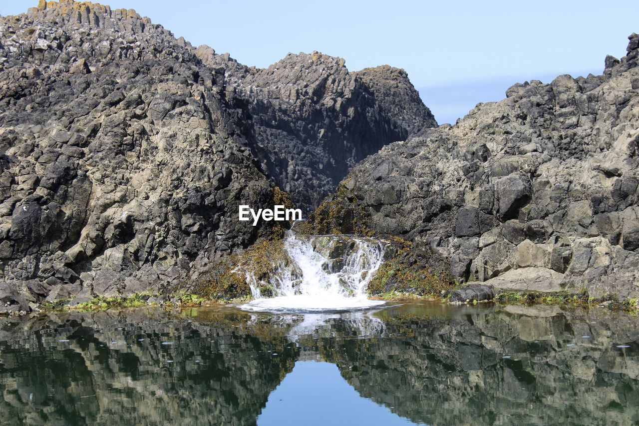 SCENIC VIEW OF WATERFALL AGAINST ROCKS