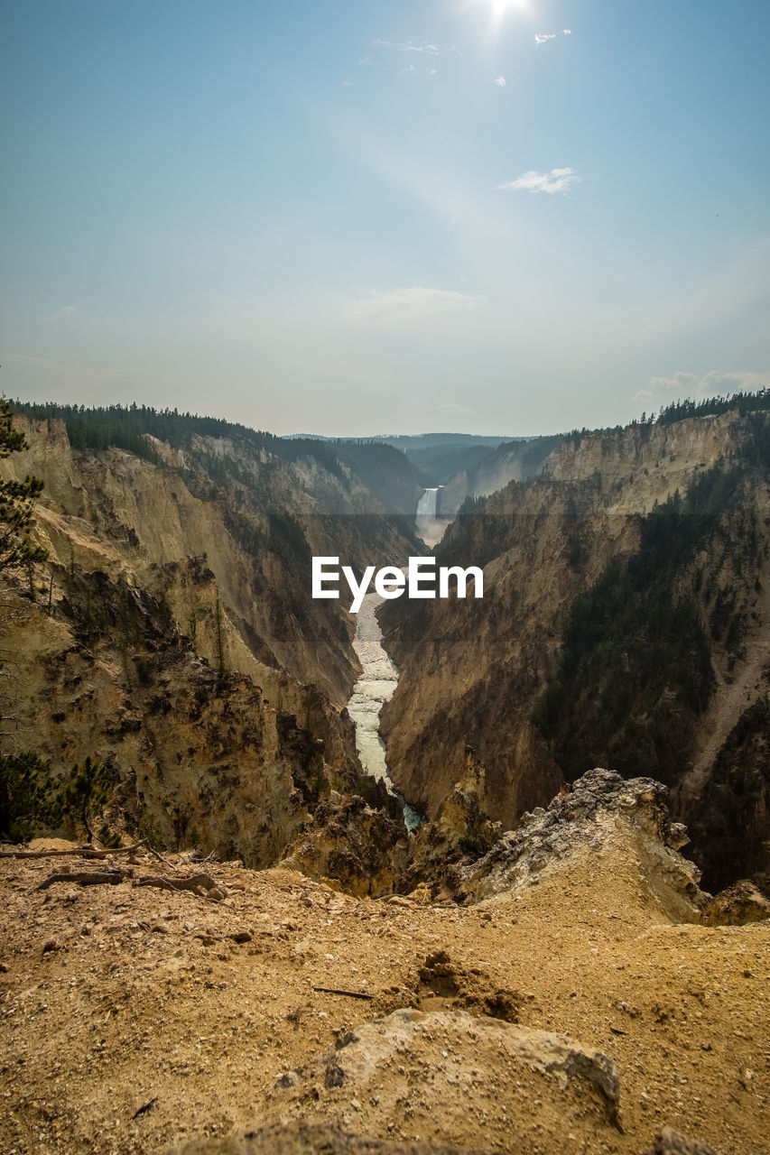 PANORAMIC VIEW OF LANDSCAPE AGAINST SKY