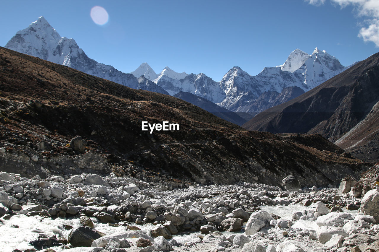 Scenic view of snowcapped mountains against sky