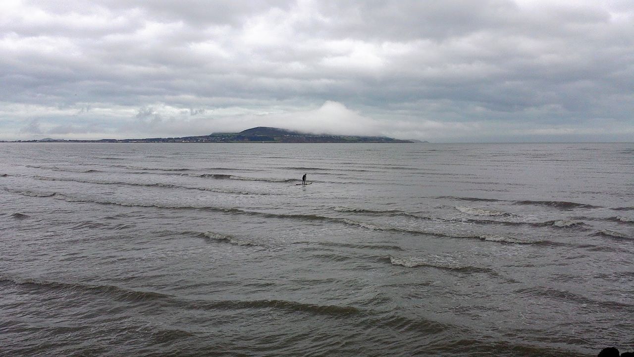 Scenic view of sea against cloudy sky