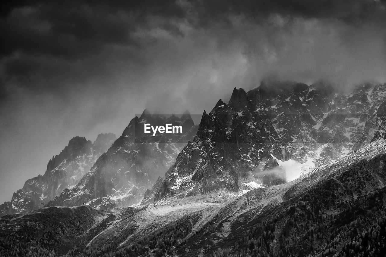 PANORAMIC VIEW OF MOUNTAINS AGAINST SKY