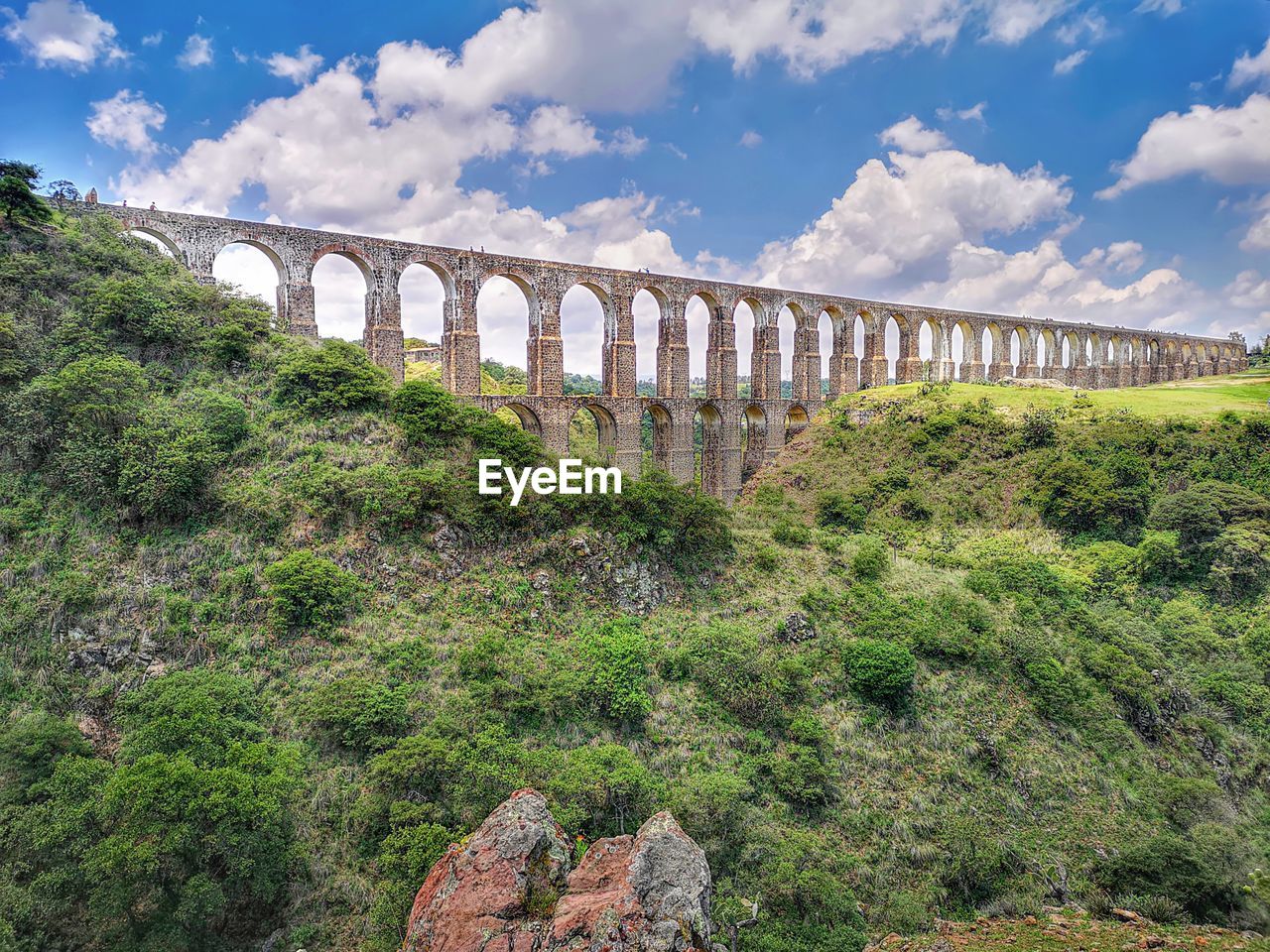 BRIDGE AGAINST SKY