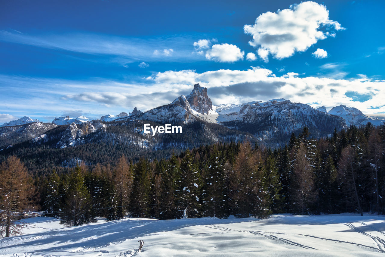 Scenic view of snowcapped mountains against sky